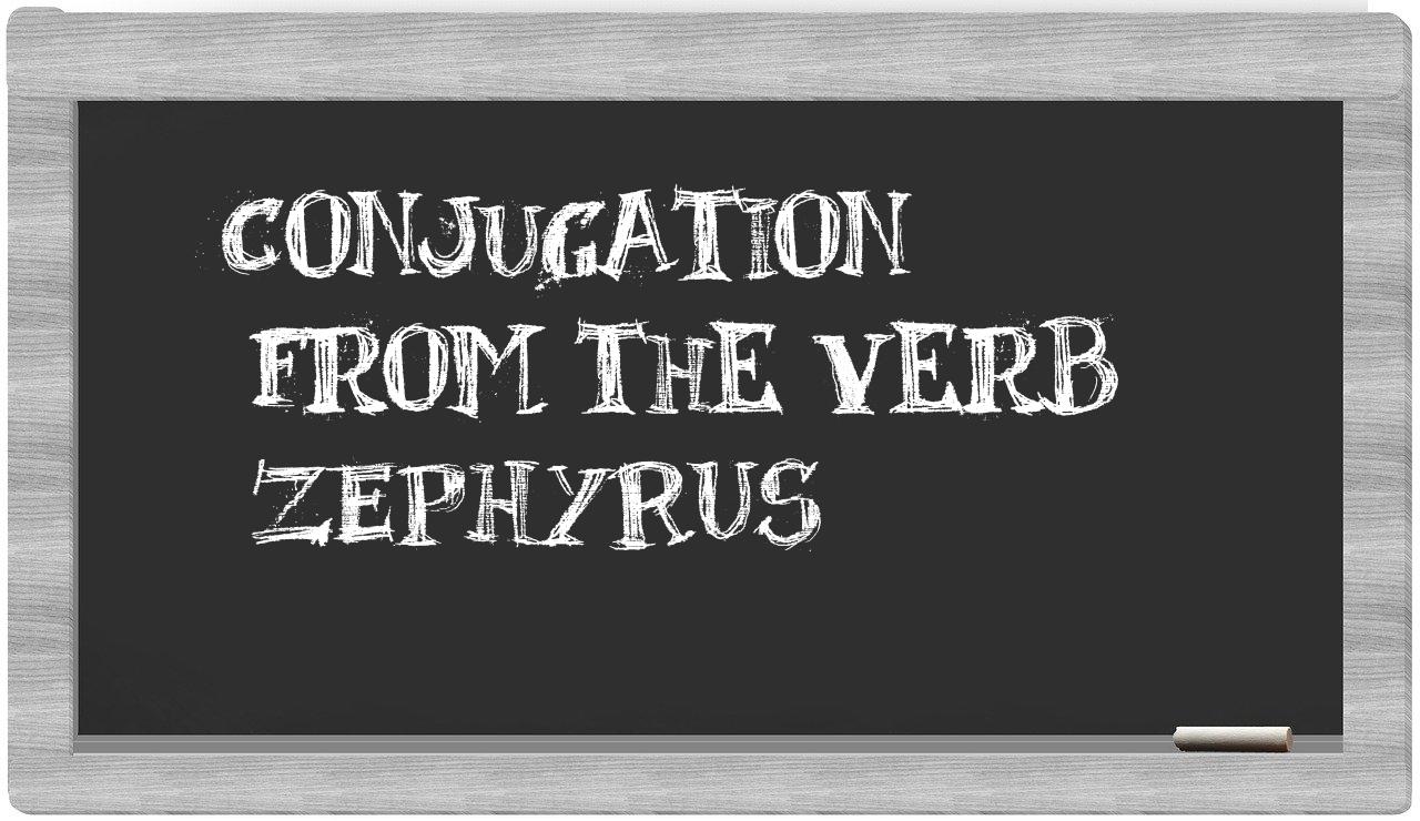 ¿Zephyrus en sílabas?