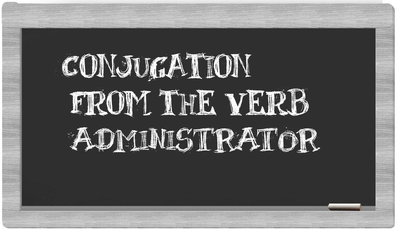¿administrator en sílabas?
