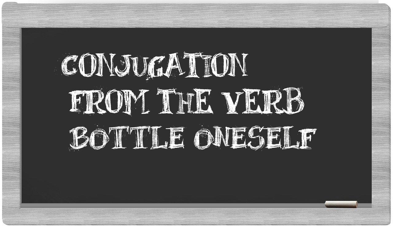 ¿bottle oneself en sílabas?