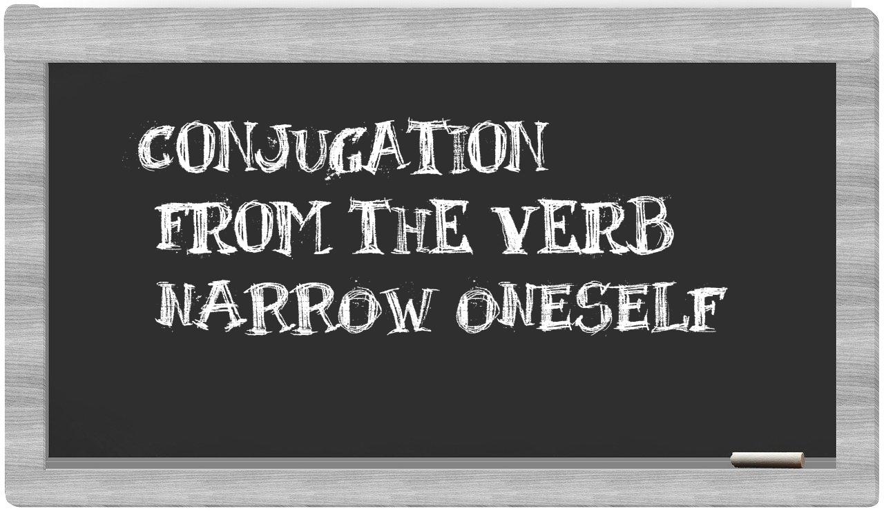 ¿narrow oneself en sílabas?