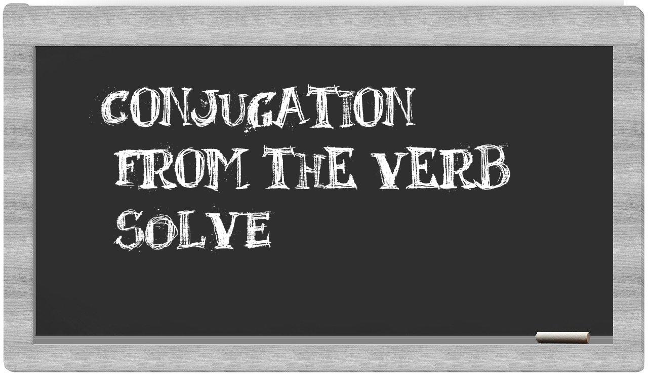 ¿solve en sílabas?