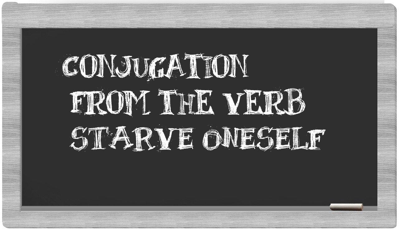 ¿starve oneself en sílabas?