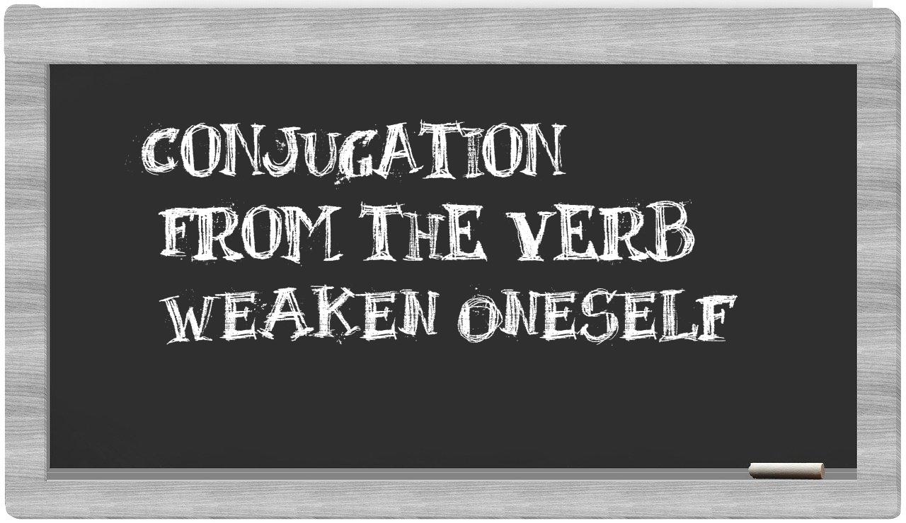 ¿weaken oneself en sílabas?