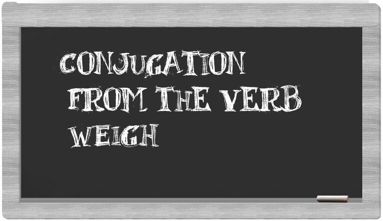 ¿weigh en sílabas?