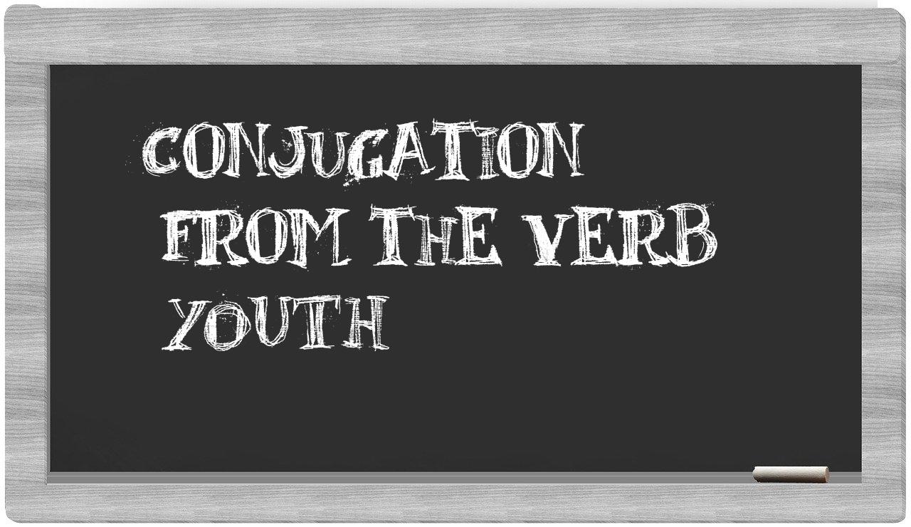 ¿youth en sílabas?